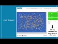 The fastest tricolor quinoa digital analyzer demo