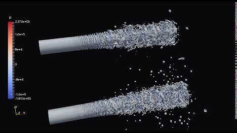 Simulation of turbulent jets