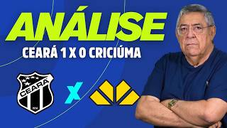 ANÁLISE: CEARÁ 1 X 0 CRICIÚMA | 32ª RODADA DA SÉRIE B 2026 | WILTON BEZERRA