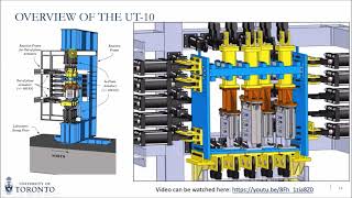 Four Element Pseudo Dynamic Hybrid Simulation on Steel Frame with Cast Steel Yielding Connectors