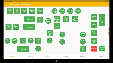 Aliments Cloud POS - EP 11 - Placing Custom DELIVERY Orders