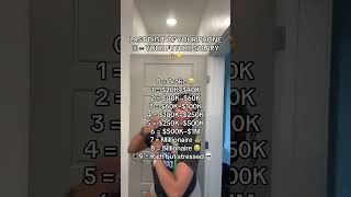 Subscribe For 5 Years Goodluck funny layylott