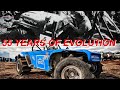 The History of the Icelandic Formula Offroad
