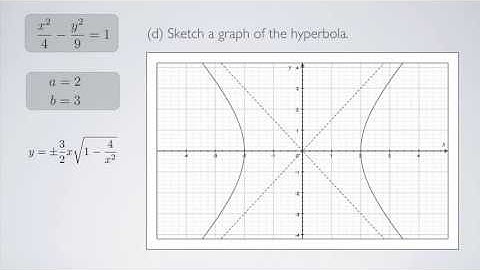 (Precalculus) Hyperbola Basics - Solution