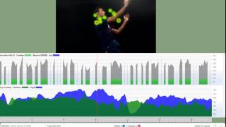 bwin : Video neuromarketing spot publicidad