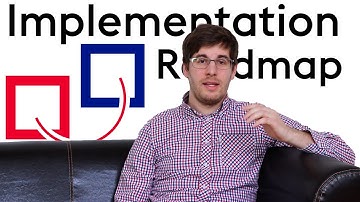 Does your RTE know there