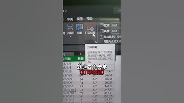 朋友们，打印表格有标题行可别丢了，容易挨骂~#EXCEL #EXCEL技巧 #表格 #数据 #职场  #办公技巧 #excel #职场