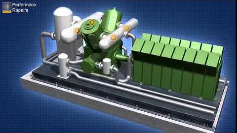 Operational Deflection Shape (ODS) Testing from T.F. Hudgins: Service Overview Video