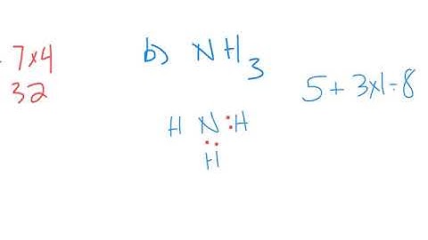 4.5 Molecular Polarity Video Lesson