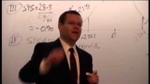 Applied Business Statistics - Hagtvedt - Lecture 09, Part 03