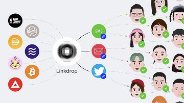 Linkdrop Video Explainer