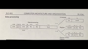 CompArch - Chapter 6 - Architecture - Machine Language