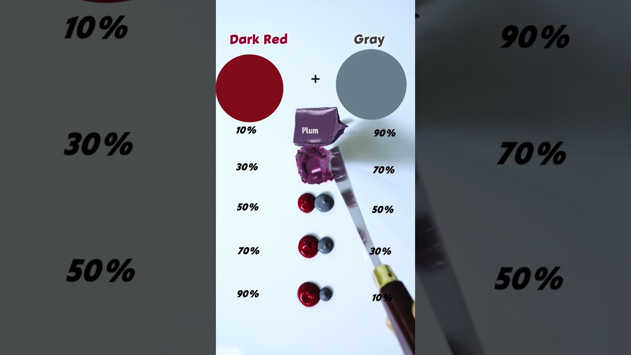 How Many Colors Will Dark Red & Gray Make? You’ll Be Surprised! 