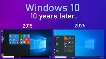 Windows 10: 10 jaar later..