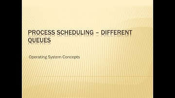 Process Scheduling - various ready queue | device queue | Operating systems Concepts