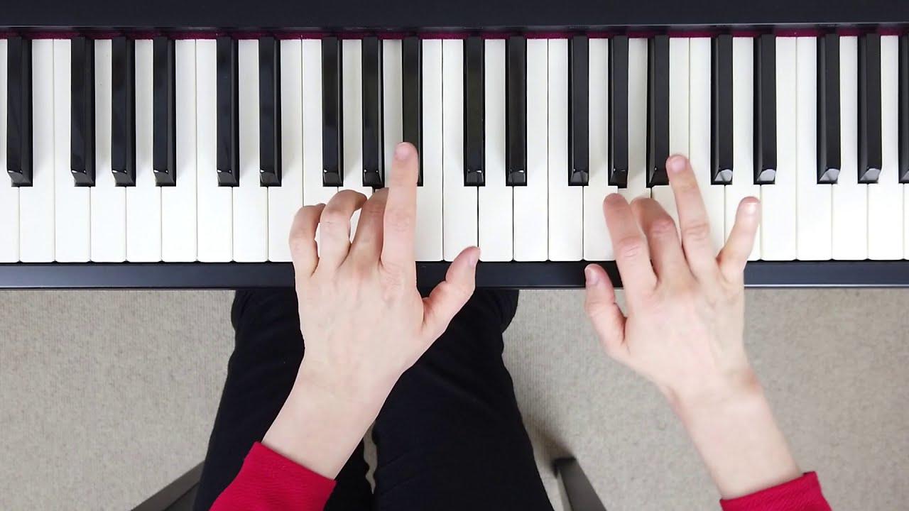 How to play F Major Scale 2 OCTAVES on the Piano (Right & Left Hand - Correct Fingering)