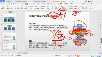 155、缓存 缓存使用 缓存击穿、穿透、雪崩