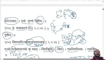 UNIT 6 PART #4 #मत्वर्थीय भाग #4 UGC NET 25 CODE । UP HIGHER । SANSKRIT ।। #dpmishrasir