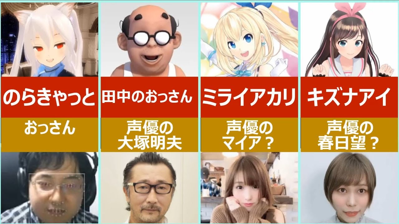 放送事故 顔バレしたvtuberまとめ 実はおっさん Youtube