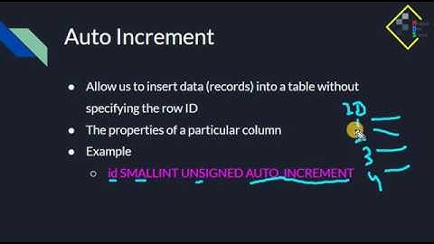 SQL Query for Data Manipulation (DAS12 by Myanmar Data Science)