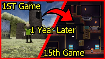 My 1 Year Game Dev Journey + Face Reveal?