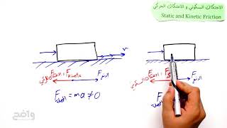 الاحتكاك السكوني والاحتكاك الحركي