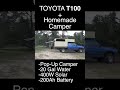 Homebuilt Overland Camper Setup