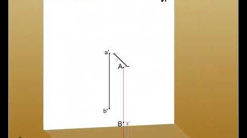Projection of Line when the Line perpendicular to one of the Plane