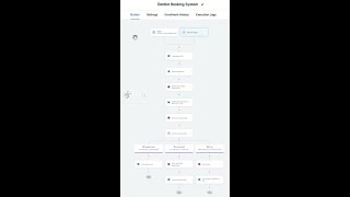 AI Automation is EASY in 2026 #shorts