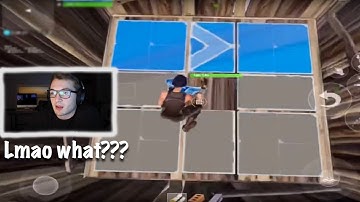 Reacting to the Fastest Mobile Editor...