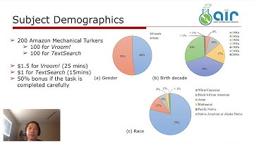 CHIIR 2020: Vroom!: A Search Engine for Sounds by Vocal Imitation Queries