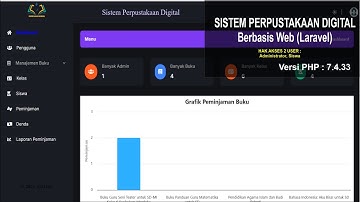 Sistem Perpustakaan Digital Laravel