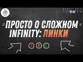 Просто о Сложном - Infinity - Линки