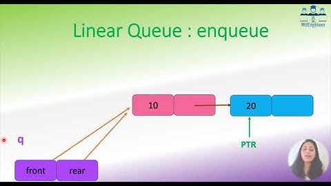 Queue using linked list | representation of queue| queue in c program | enqueue | dequeue