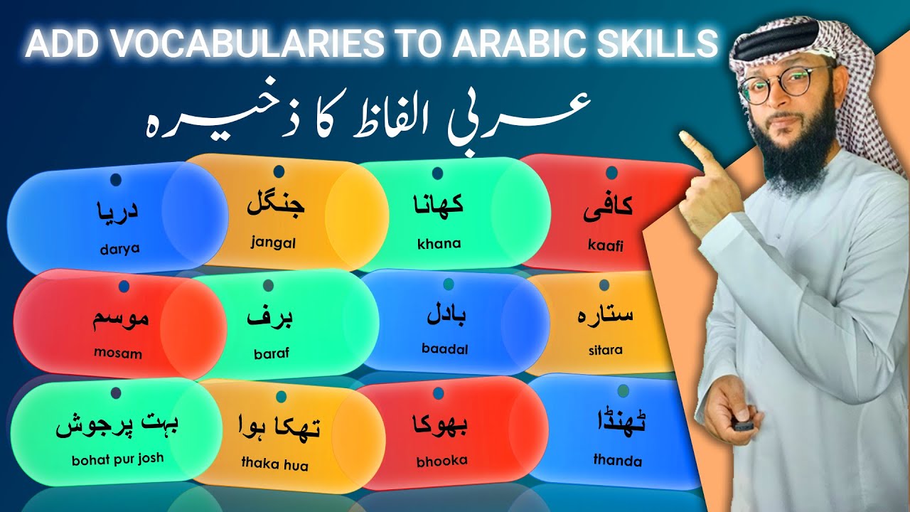 words-for-daily-use-in-arabic-urdu-and-english-short-arabi-alfaz