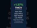 Tata Motors | 16 APR 2026