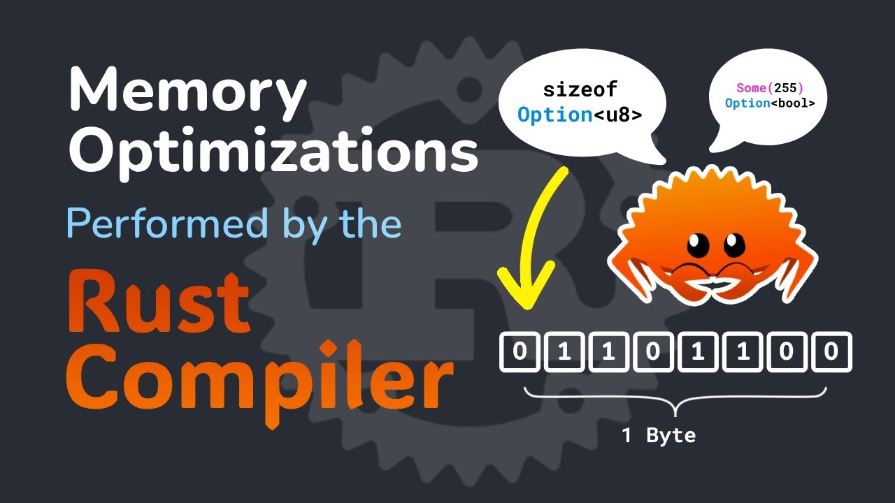 Memory Optimizations Performed by the Rust Compiler - YouTube