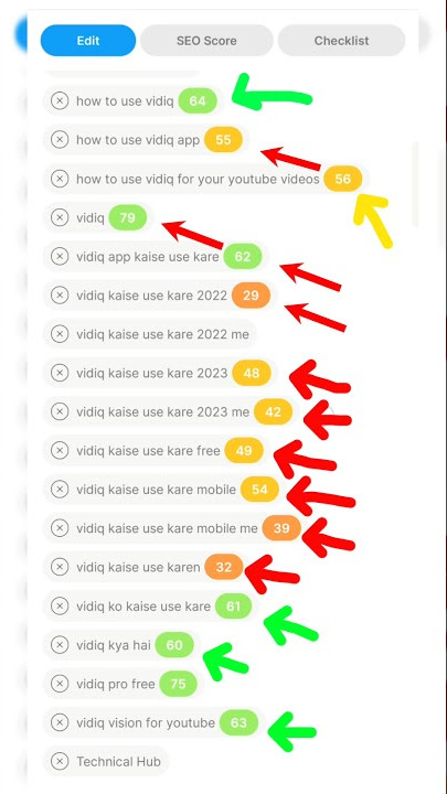 Download lagu Tags Ranking Kaise Check Kare #vidiq #viral #trending #shorts #short