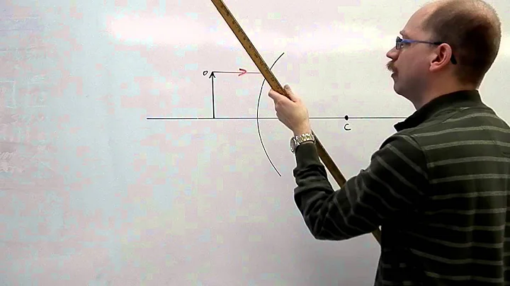 Drawing Diverging (Convex) Mirror Ray Diagrams