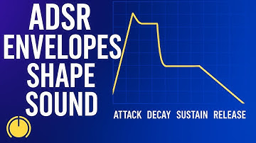 How ADSR Envelopes Shape Sound | Synth Envelope Tutorial for Music Producers