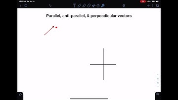 Parallel, anti-parallel, & perpendicular vectors