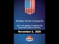 Democrats:  Let's Vote Together in 2020