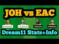 JOH vs EAC Dream11|JOH vs EAC Dream11 Prediction|JOH vs EAC Dream11 Team|