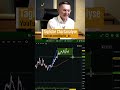 XRP: Nächster Ausbruch? #xrp #trading #krypto