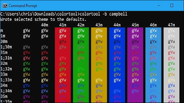 How to Customize Your Command Prompt’s Color Scheme With Microsoft’s ColorTool