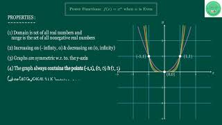 Applying Math with Python (Level II) Series| Analyzing Power Functions | Part-01| CMDA-BD Exclusive|