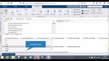 Infinite Impulse Response (IIR) Filter using MATLAB