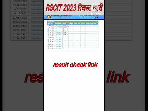 rscit result 2023