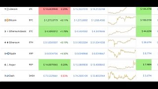 Crypto Ping Bot - Бесплатный БОТ ДЛЯ ТОРГОВЛИ НА БИРЖЕ