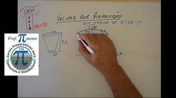 Como calcular volume de uma xícara?